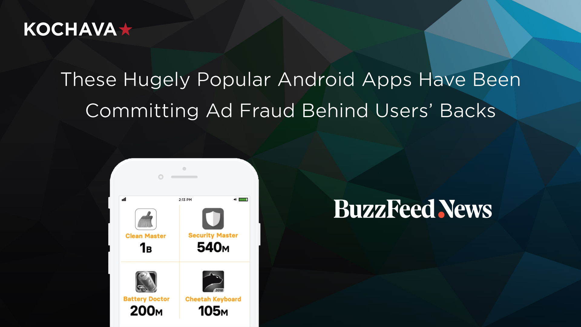 Popular Android Apps Committing Fraud