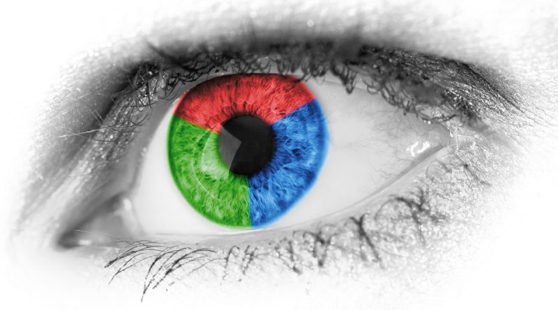 eye