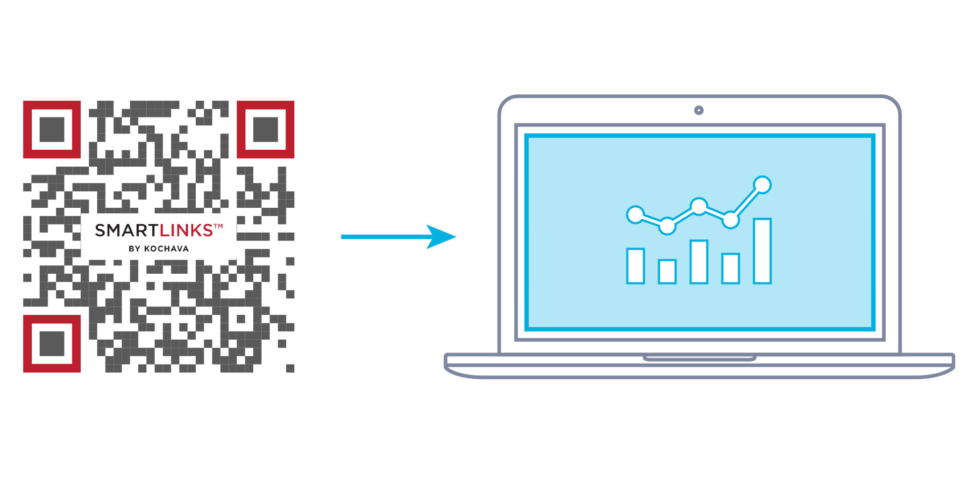 Smartlink QR Code: Revolutionizing Digital Connectivity