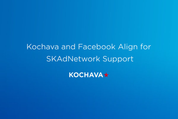 FBAnnouncement Socail v