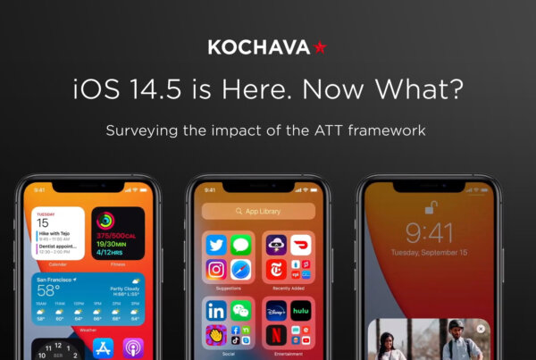 ios