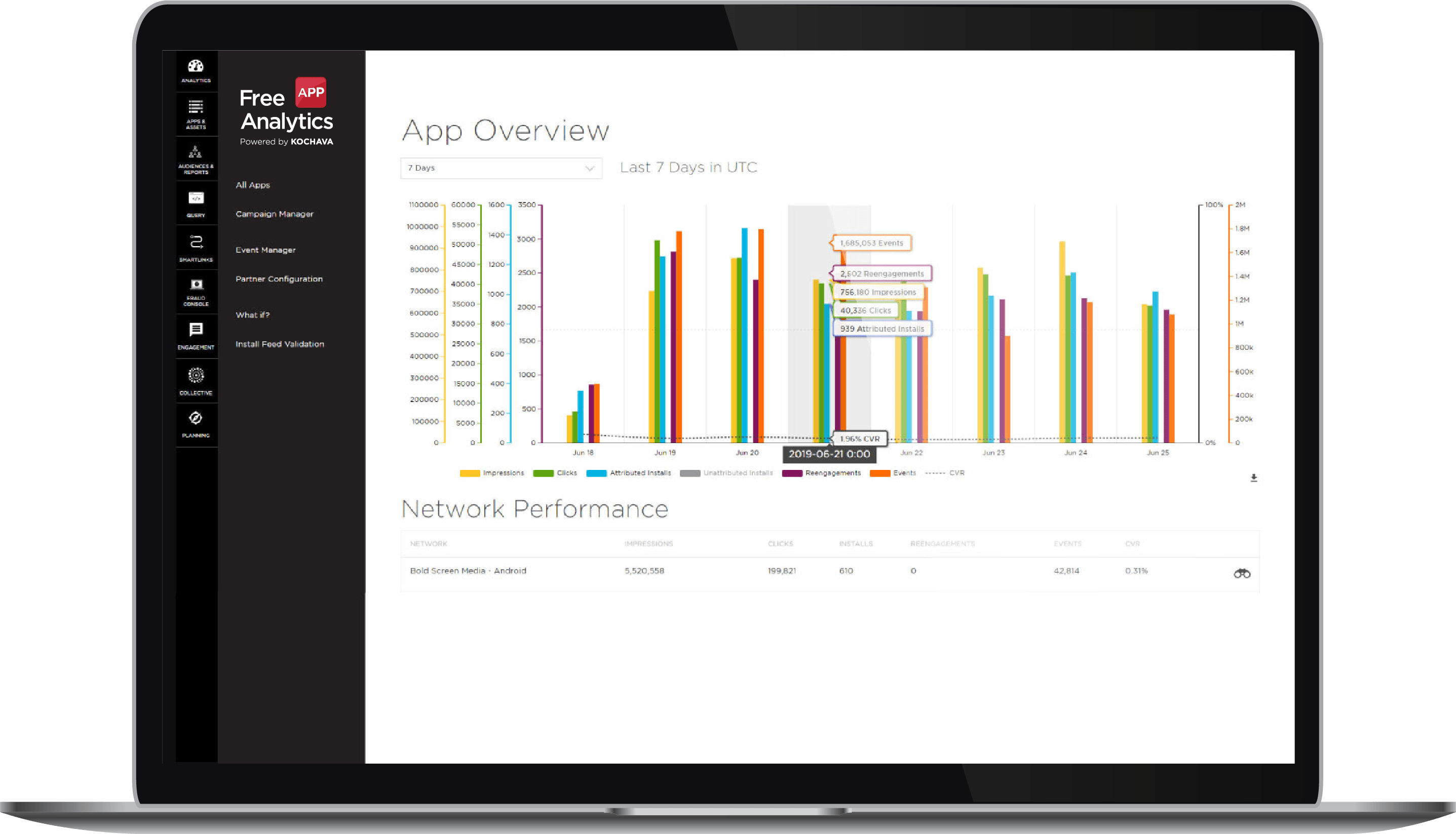 faa free deep linking