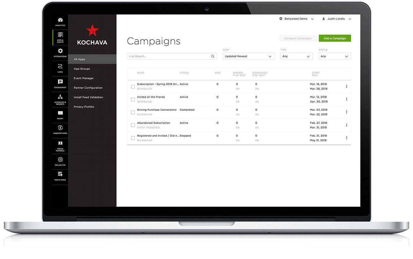Dashboard view of Kochava real-time campaign altering