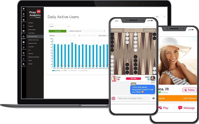 Graphic Displaying Free App Analytics Dashboard