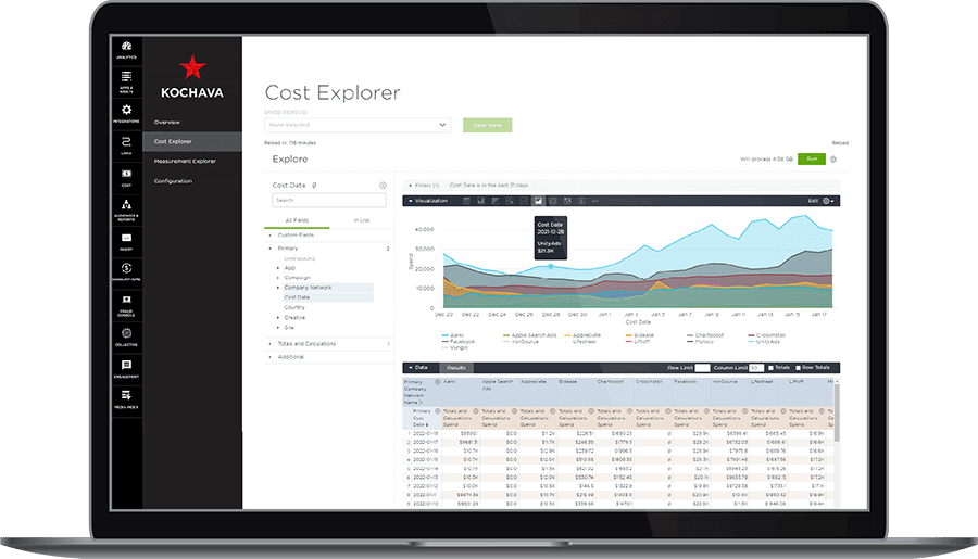 CostDataDashboard Explorer