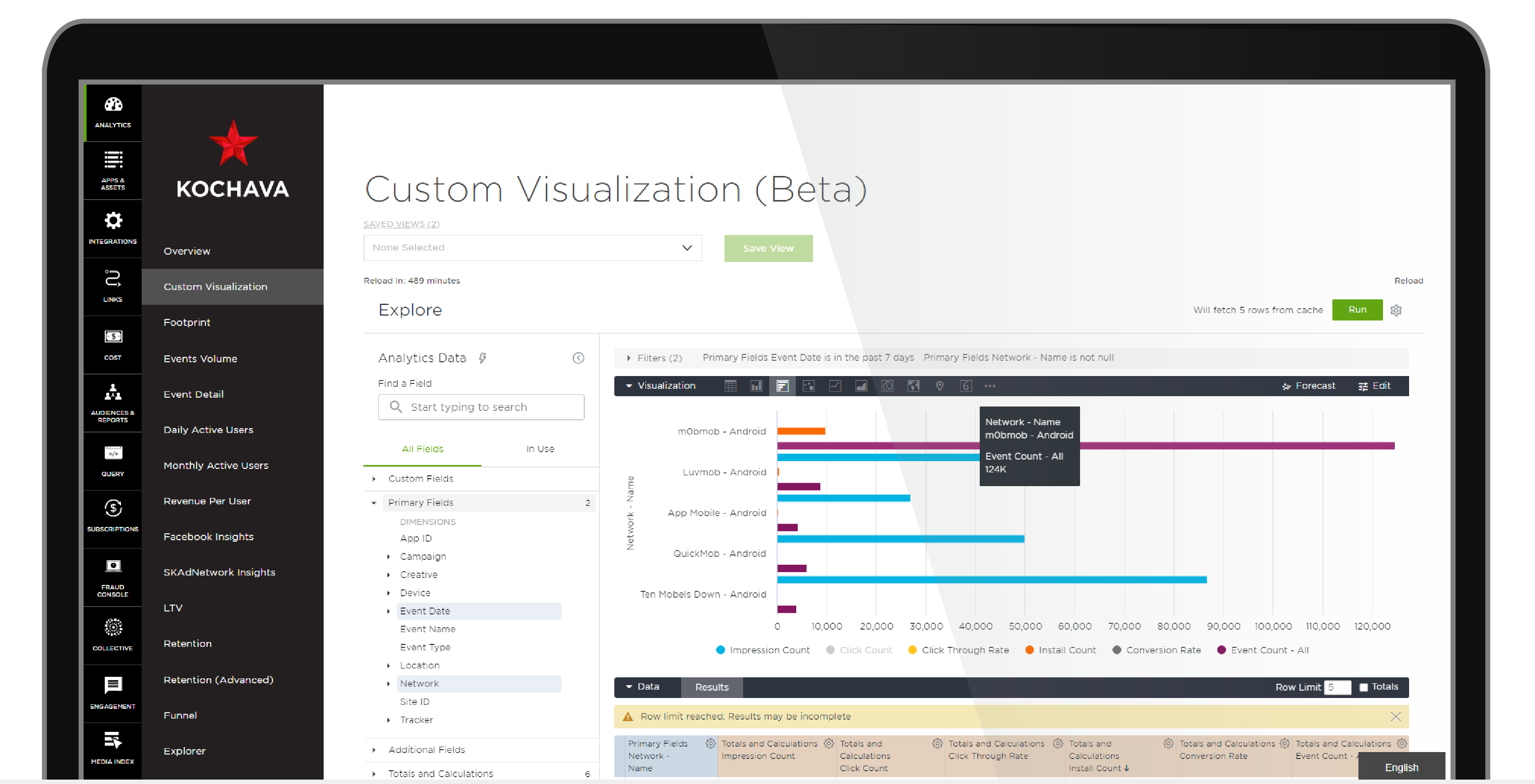 image of kochava custom visualization dashboard