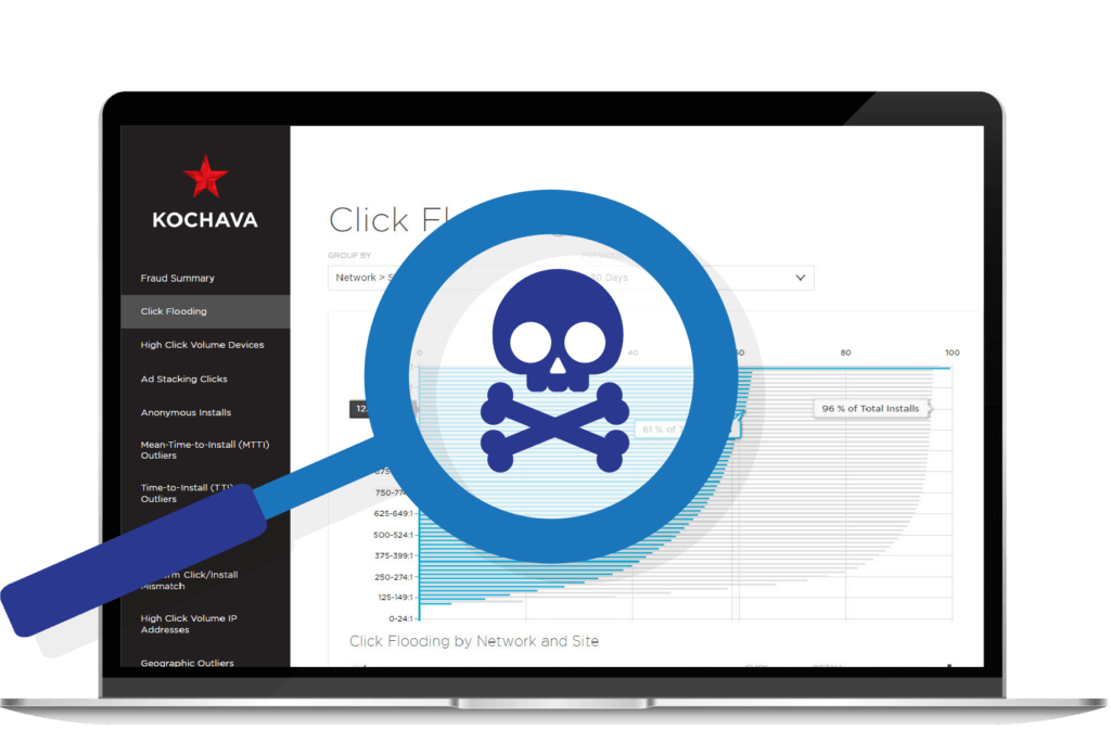 mobile ad fraud  v