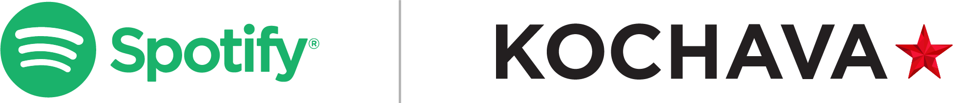 Spotify and Kochava logos