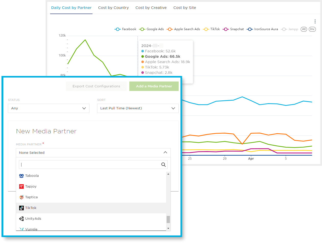 Graph displaying daily cost by partner within Kochava Cost aggregation