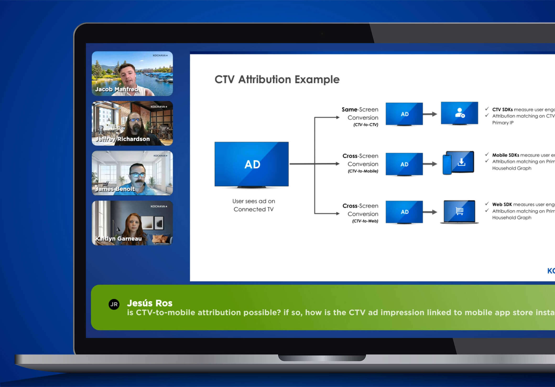 App Attribution 101: Secrets to Smarter Ad Spend