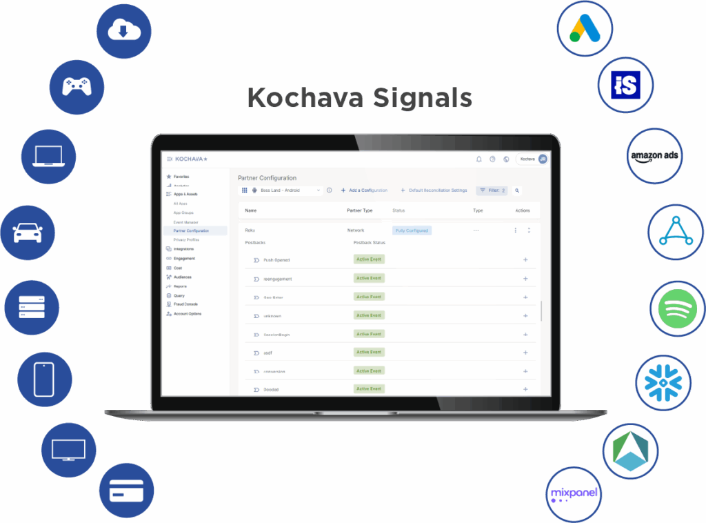Kochava Postbacks | Product update supports country filters