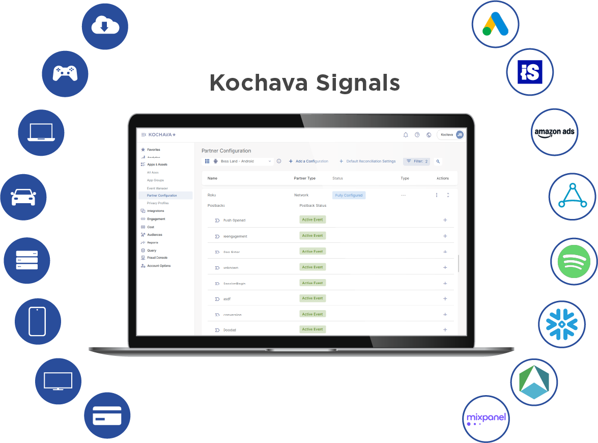 Kochava Postback Signals